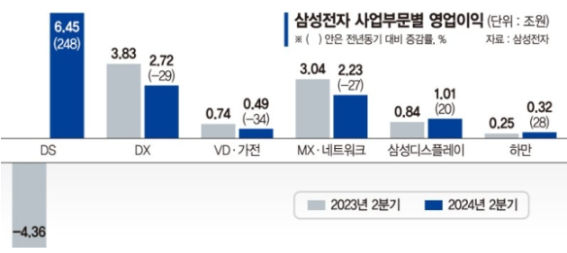 메모리.png