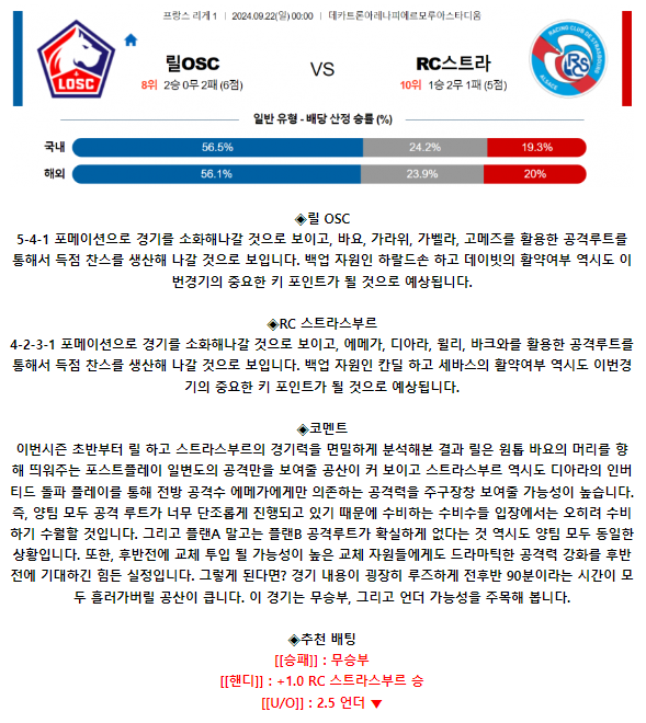 릴 OSC RC 스트라스부르.png