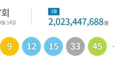 [뉴스1]이번주 로또 1등 14명, 20억씩…경기 4곳 최다