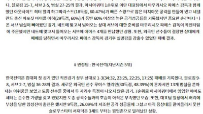 9월24일 KOVO컵 우리카드 한국전력 국내배구분석 스포츠분석