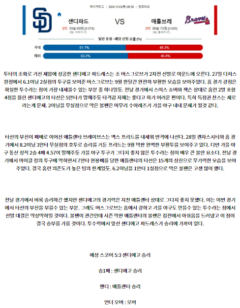 샌디에이고 애틀랜타.png