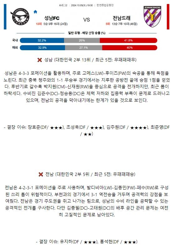 성남 전남드래1.JPG