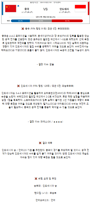 월드컵 예선전2.png