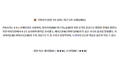 10월9일 일본 YBC 르방컵 니가타 가와사키 아시아축구분석 스포츠분석