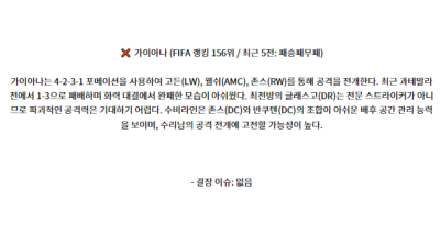 10월16일 UEFA 네이션스리그