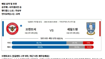 10월 30일 잉리그컵 2경기