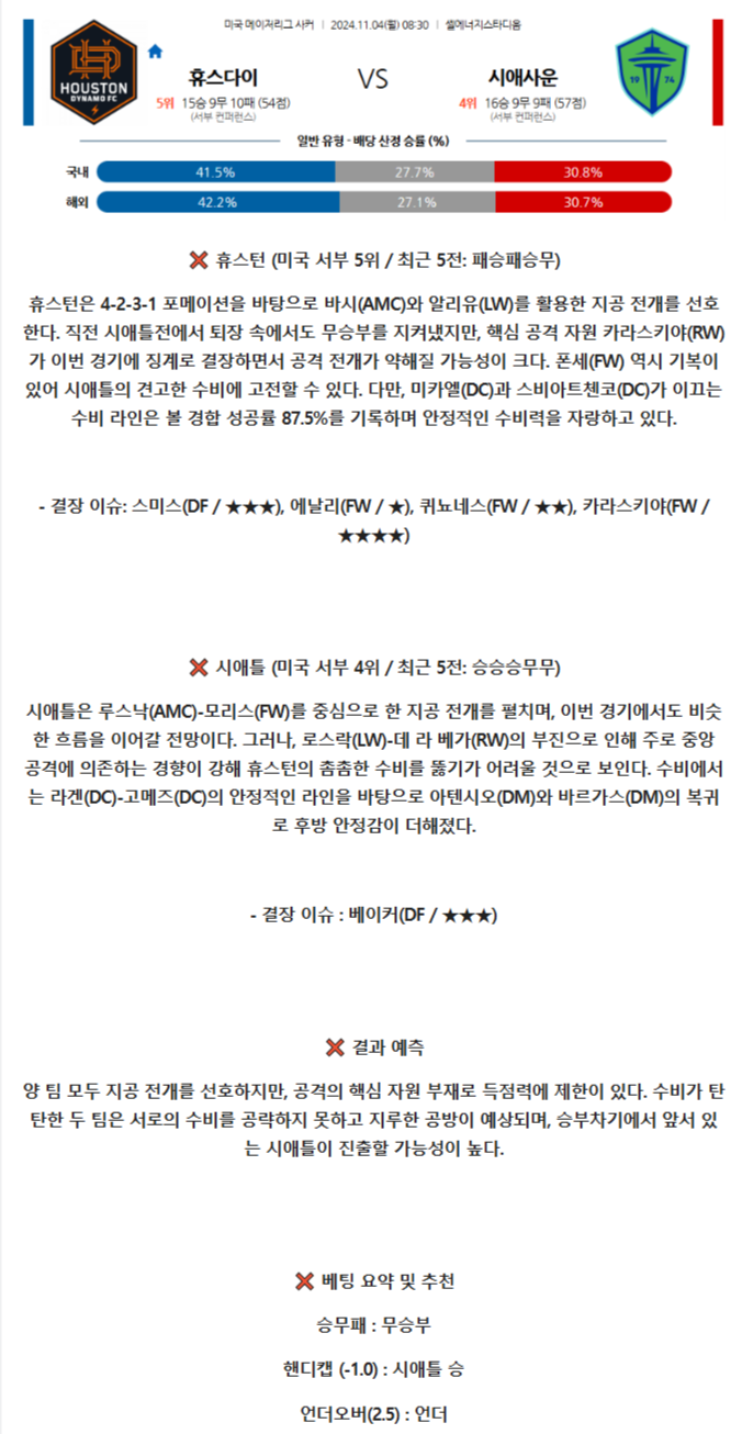 메이저리그사커 1.png