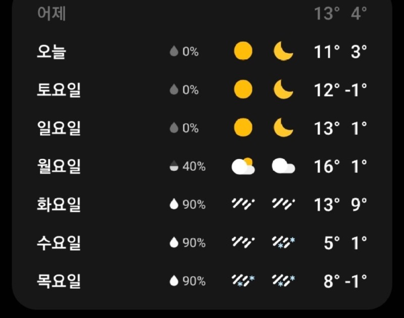 날씨 보셨나요 _ 화 수 목 비 잡혀있네요 ㅠ.jpg