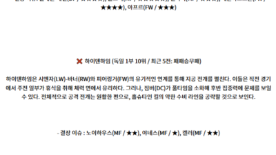 11월2일 분데스리가 볼프스부르크 아우크스부르크 해외축구분석 스포츠분석 5경기