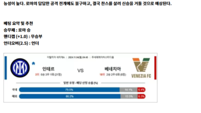 11월 04일 세리에A 2경기