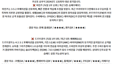 11월 9일 유로파리그 마인츠 도르트문트 해외축구분석 스포츠분석