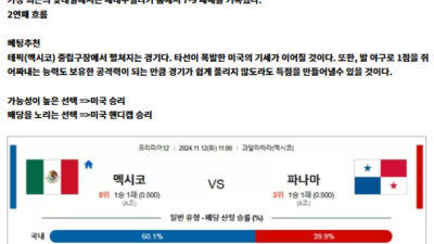 11월 12일 프리미어12 2경기