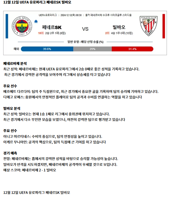 12월 12일 UEFA 유로파리그 페네르SK 빌바오.png