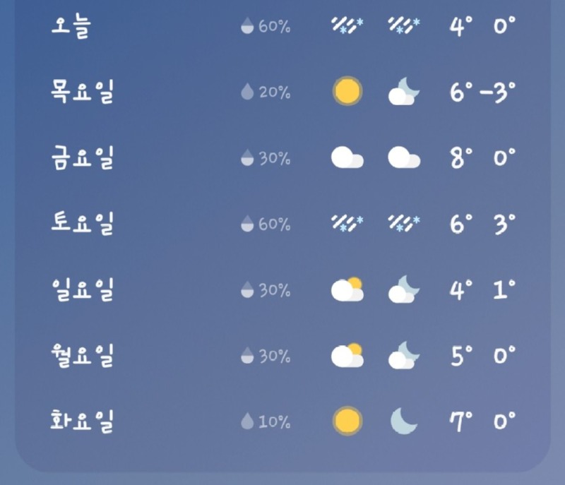 날씨미쳣네요 - 차가 얼어서 냉동창고인줄알았네여 ㅠㅠ 낼 미쳤던데 개추울텐데 걱정이네요ㅠ.jpg