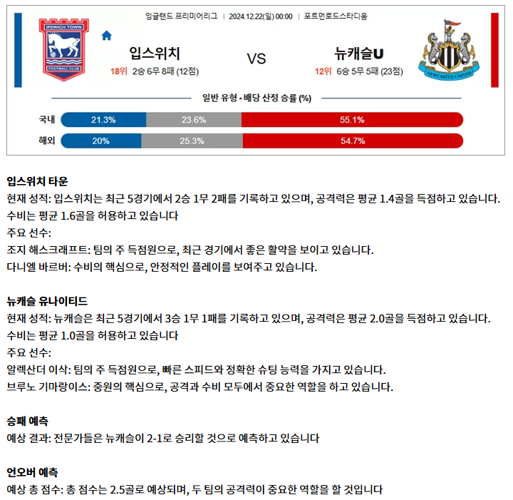 EPL 12월22일 경기.png 1.png