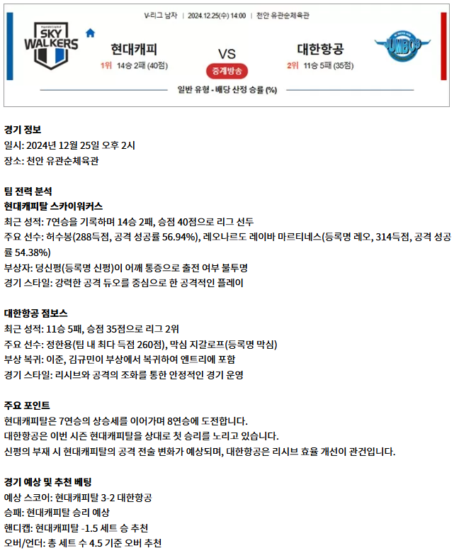 12월 25일 V-리그남 현대캐피 대한항공.png