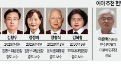 [디지털타임스]헌재로 넘어간 尹 탄핵…결정 시기 이재명 선고 전? 선고 후?