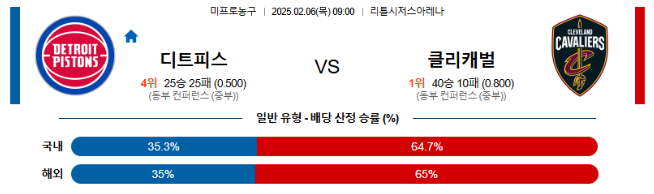 02월 06일 NBA 6경기.png