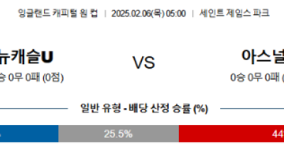 02월 06일 05시00 잉글랜드 EFL컵 뉴캐슬 유나이티드 아스널