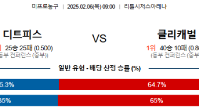 02월 06일 NBA 6경기