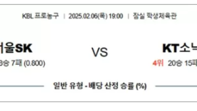 2월 06일 KBL 2경기