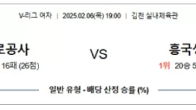 2월 06일 KOVO여 도로공사 vs 흥국생명