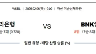 2월 06일 WKBL 우리은행 vs BNK썸