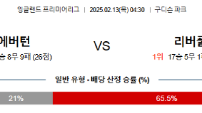 【잉글랜드 프리미어리그】02월13일 에버턴 FC vs 리버풀 FC