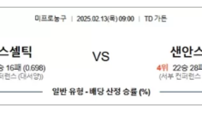 【NBA 프로농구】02월13일 7경기