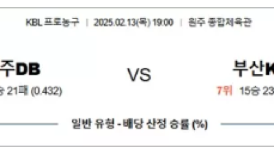 【KBL프로농구】02월13일 원주DB vs 부산KCC