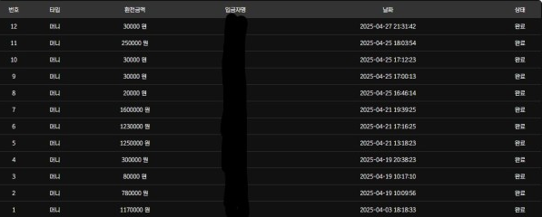 보스.png